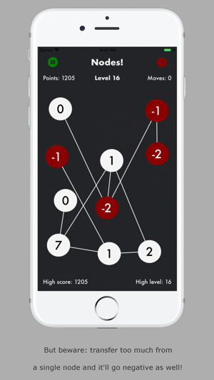 Nodes!(圖2)-速報App