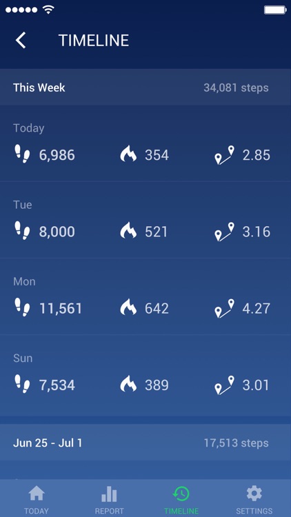 Pedometer & Step Counter screenshot-3