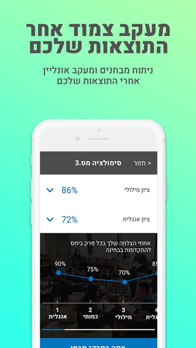 טלמור פסיכומטרי ומתמטיקה screenshot 2