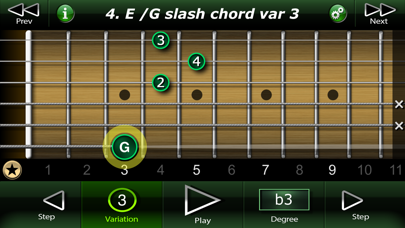 How to cancel & delete Slash Chords on Guitar from iphone & ipad 1