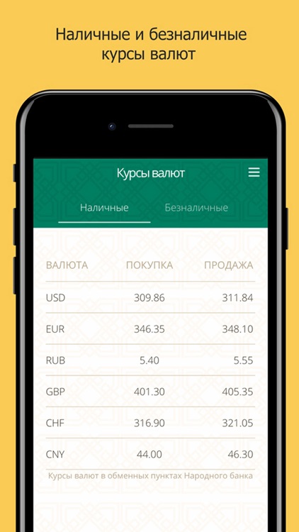 Курс валют UI. Курс халык банка на сегодня