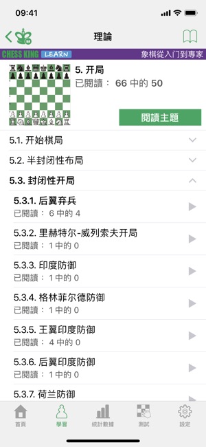 象棋從入门到專家(圖4)-速報App