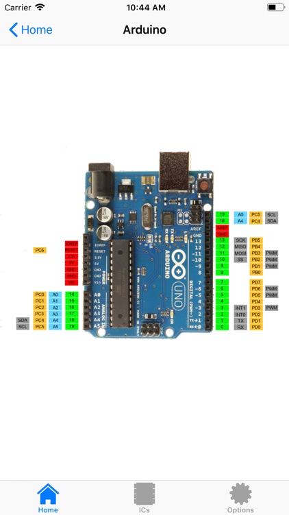 Electronics Toolkit Pro