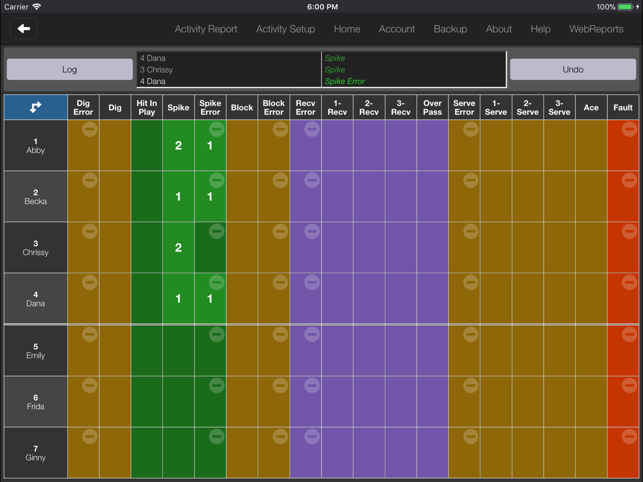 SoloStats Clipboard Volleyball(圖2)-速報App