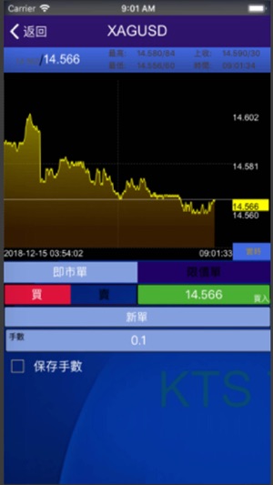 KTS Trader(圖3)-速報App