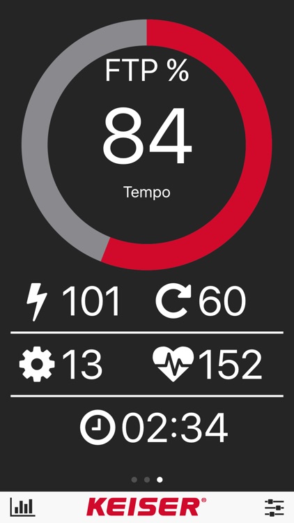 Keiser M Series+