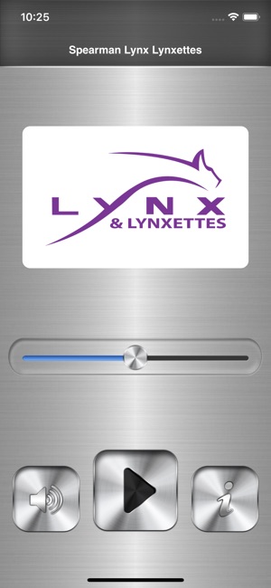 Spearman Lynx Lynxettes(圖1)-速報App