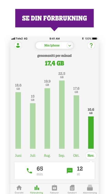 Mitt Tele2 screenshot-3