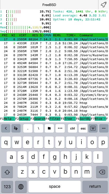 Termius - SSH, Mosh and Telnet client