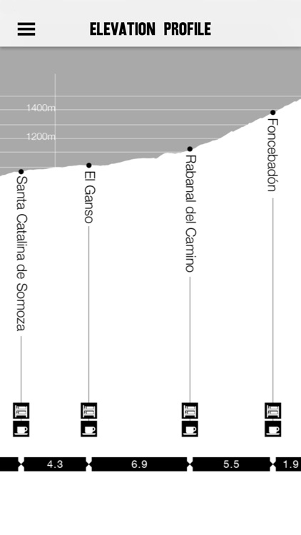 Wisely + the Camino Francés screenshot-6