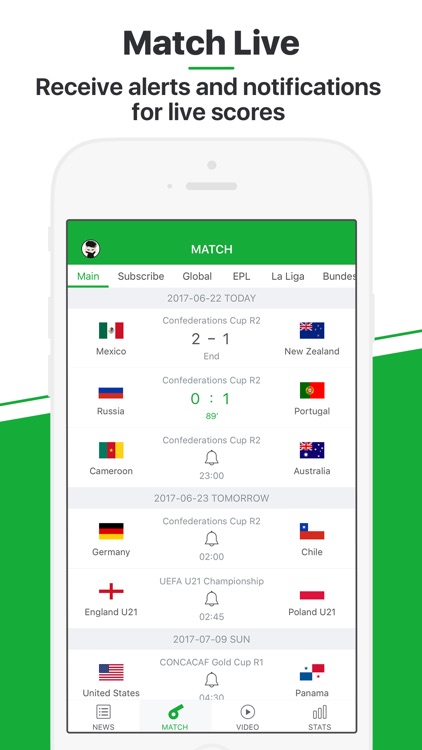 All Football - Live Score, Soccer News&Highlights