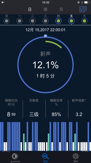 NT睡眠(圖5)-速報App