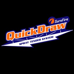 SureFire QuickDraw