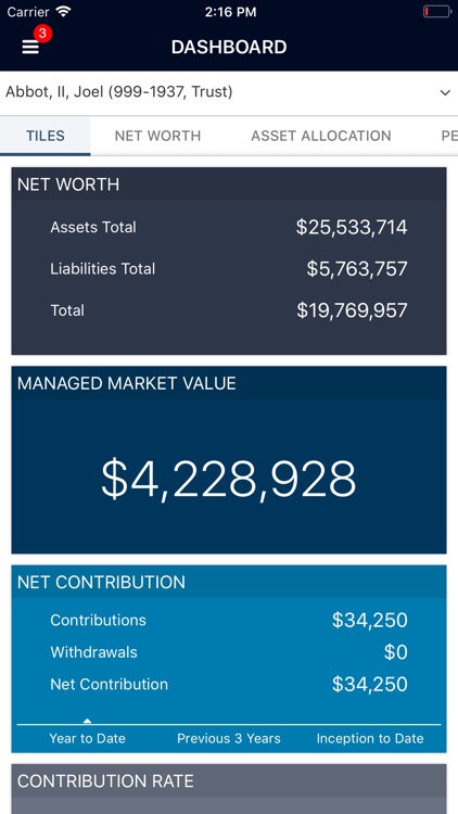 Freestone Capital Management