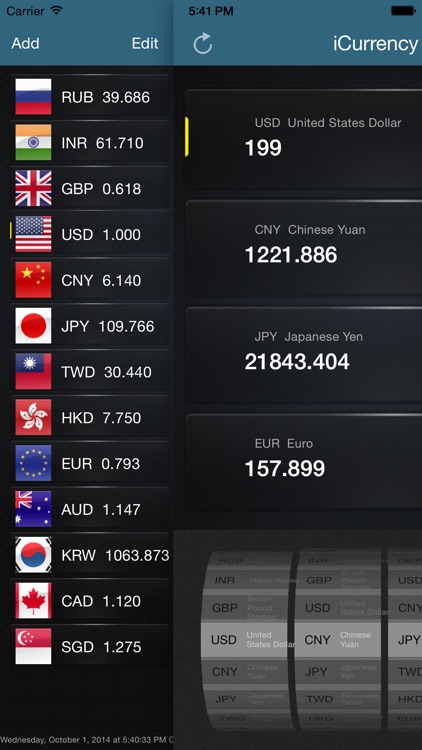 iCurrency-Exchange Rates
