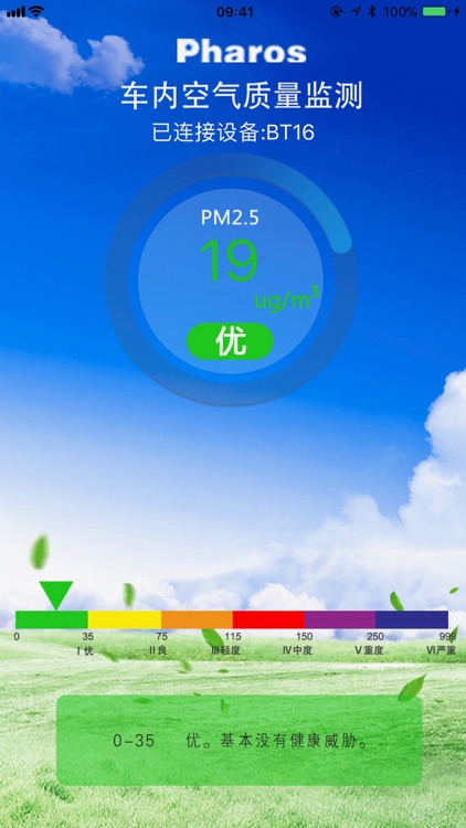 PM2.5空气检测
