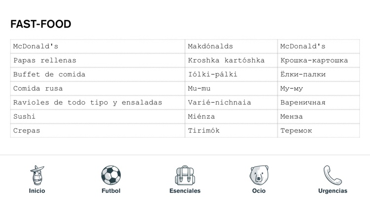 Manual de referencia en Rusia screenshot-3