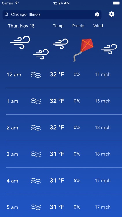 Weather by the Hour Pro screenshot-3