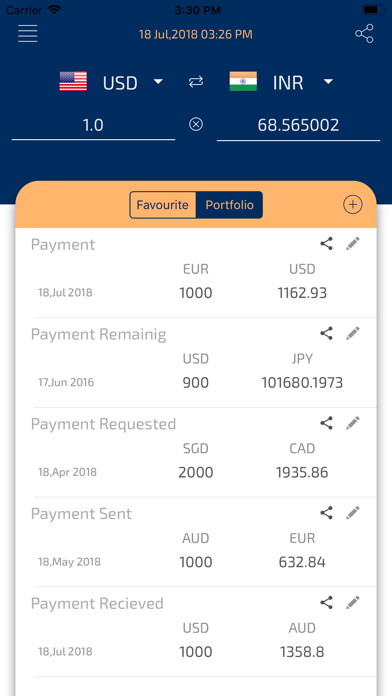 All Currency Price & News screenshot 2