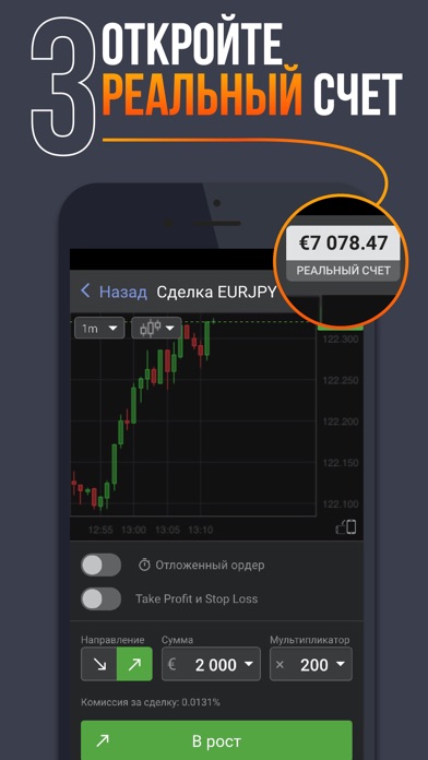 Forex Club Libertex App Data Review Finance Apps Rankings - 