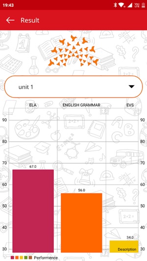 Openminds(圖2)-速報App