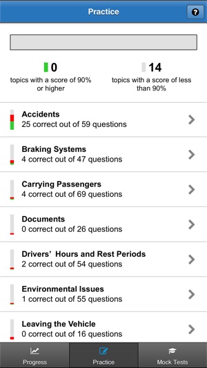 PCV Driving Theory Test 2019(圖3)-速報App