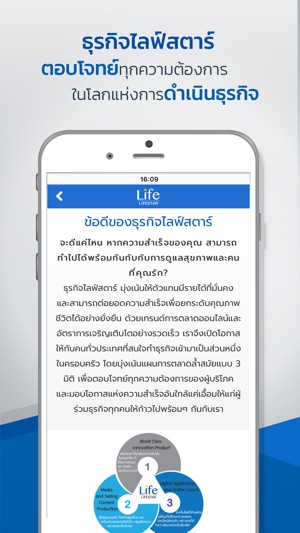 LifestarBIZ(圖2)-速報App