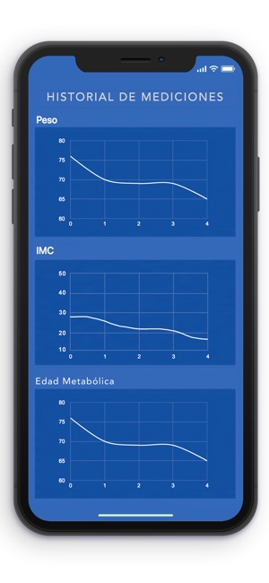 NutriPlan(圖4)-速報App