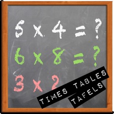 Activities of Times Tables Trainer Math