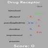 Drug Receptor