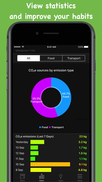 Eco Buddy - Live Sustainably screenshot-3