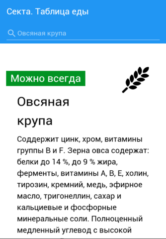 Фитоняшка. Таблица еды screenshot 2