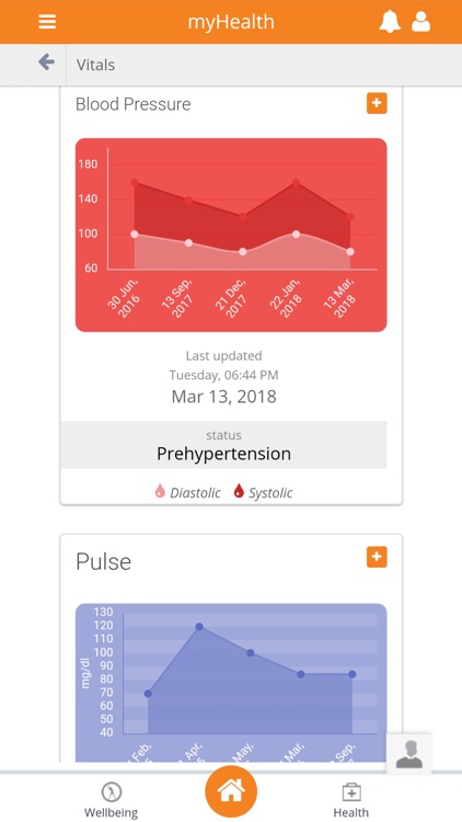 myHealth and Well Being screenshot-3