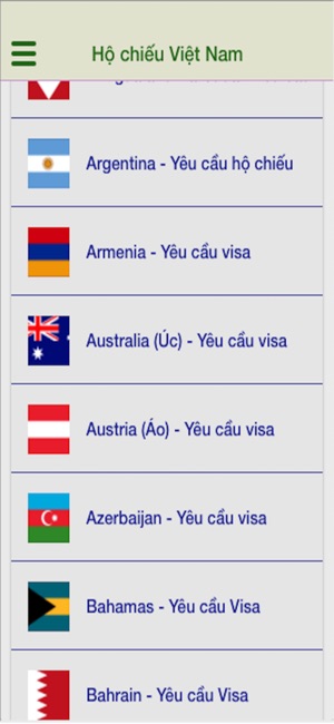 Visa - Hộ chiếu đi các nước(圖3)-速報App