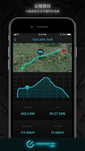 Speedometer PRO HUD(圖2)-速報App