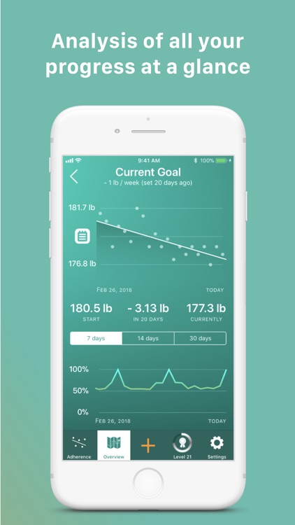 Scelta - Monitor Your Weight