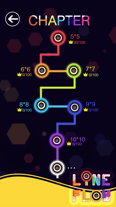 LINE FLOW - ONE LINE PUZZLE ! 1.0 IOS GAME GIẢI TRÍ LINE FLOW - ONE LINE PUZZLE ! 1.0 IOS