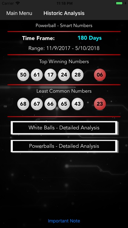 Smart Numbers for Powerball