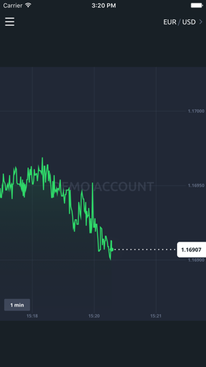 Binatex – currency and stock rates in re