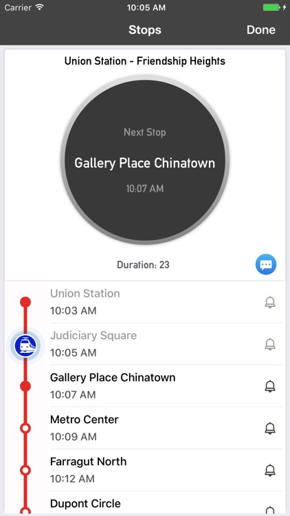 onTime : WMATA - DC Metro
