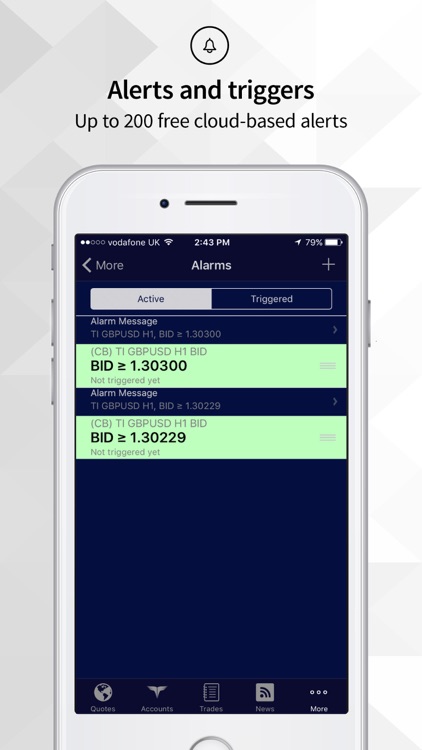 Trade Interceptor FOREX & CFD Trading
