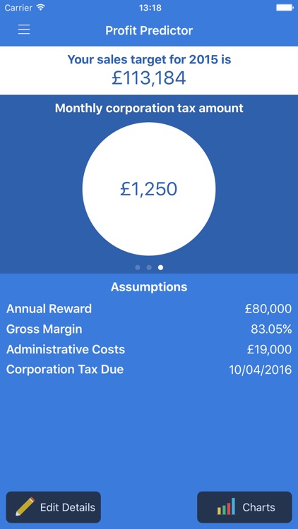 Profit Predictor screenshot-3