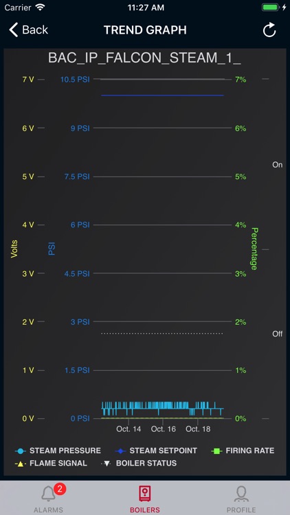 Boiler Monitor screenshot-3