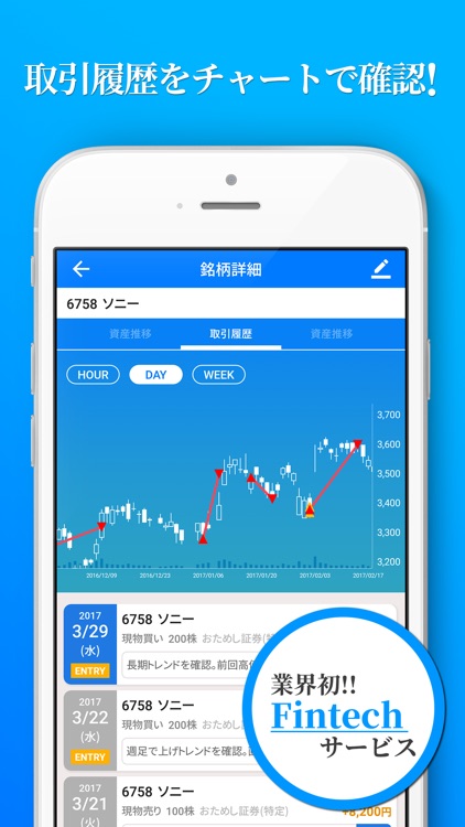 投資管理マイトレード-株式投資を自動で記録分析