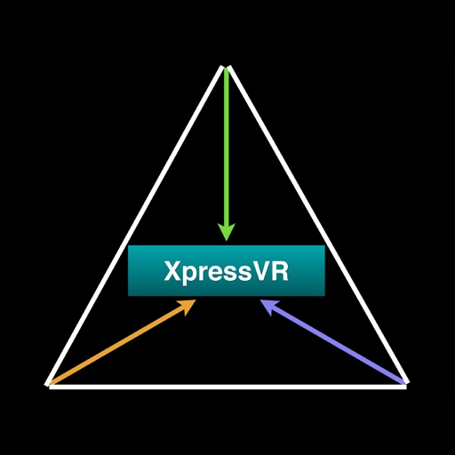 ETC AR Visualizer by Evolving Technologies Corporation