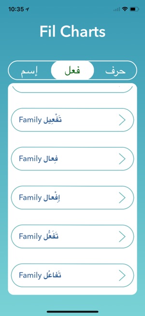 Arabic Grammar(圖2)-速報App