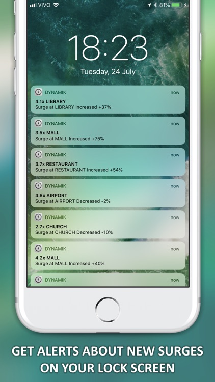Surge for UBER