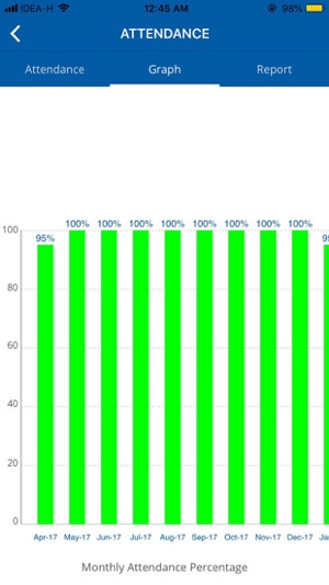 Ramanujan Public School(圖8)-速報App