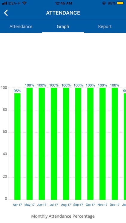 Ramanujan Public School screenshot-7