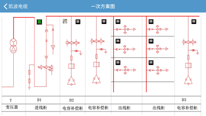 勇顺电力管理 screenshot 2